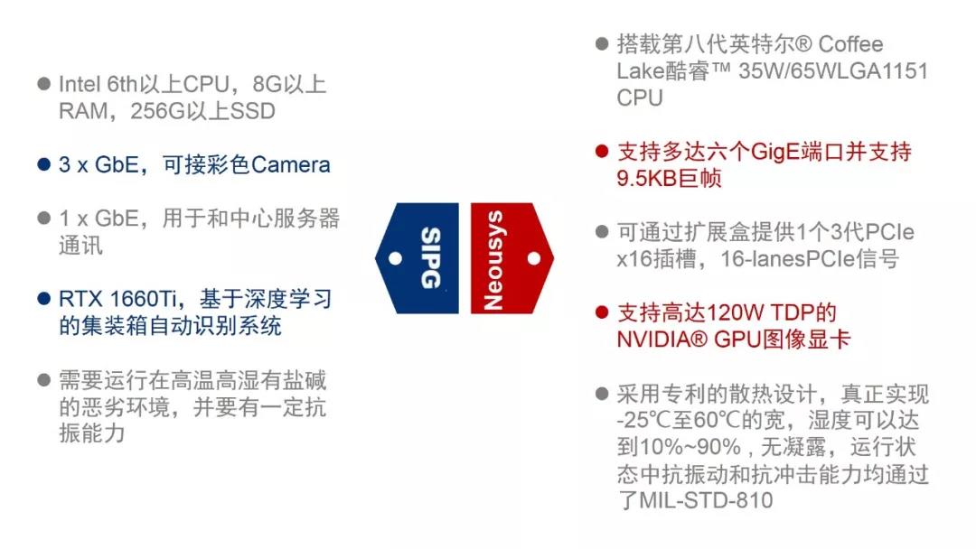 洋山港-24.jpg 洋山港-24.jpg