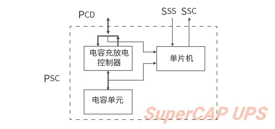 干貨 5.jpg 干貨 5.jpg