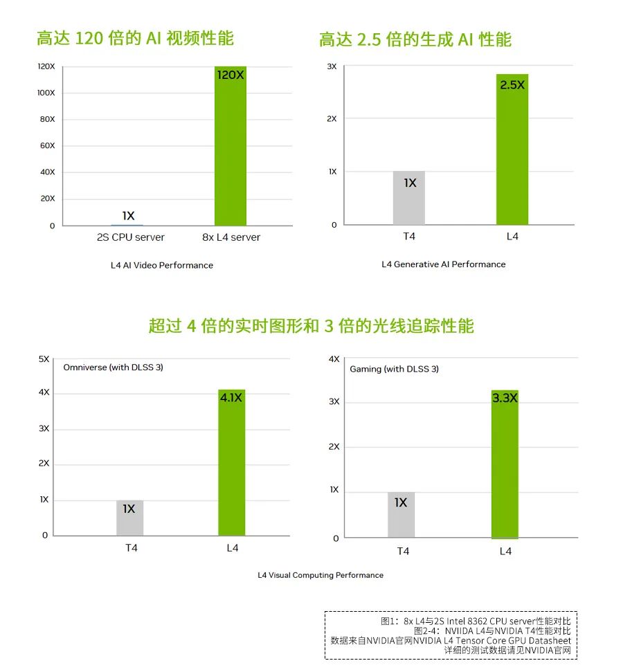 L4顯卡 4.jpg L4顯卡 4.jpg