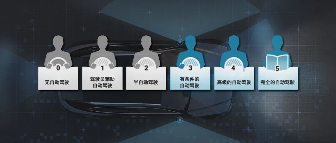 中國自動駕駛博覽會 6.gif